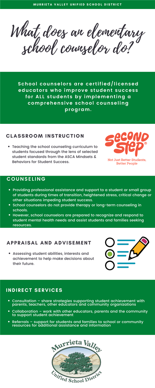 What does an elementary school counselor do? 